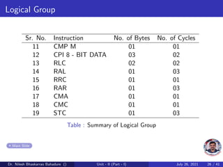 Instruction sets of microprocessor 8085 | PDF