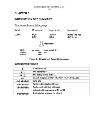 INSTRUCTION SET SUMMARY 8051
-1-
CHAPTER 3
INSTRUCTION SET SUMMARY
Structure of Assembly Language
[label:] Mnemonic [operands] [;comment]
LOOP: MOV A,#01H ; Write 1 to Acc
MOV R7,A ;(R7)  (A)
[PC] op code [operands] [ ]
8000H 74H 01H
8002H FFH
Figure 3.1 Structure of Assembly Language
Symbol Interpretation
 Is replaced by ….
( ) The contents of …
(( )) The data pointed at by ….
rrr One of 8 register; 000 = R0, 001 = R1, 010=R2,..etc
dddddddd Data bits
aaaaaaaa Address bits (byte address)
bbbbbbbb Address of a bit (bit address)
i Indirect addressing using R0 or R1
eeeeeeee 8-bit relative address (or offset)
Assembler
 