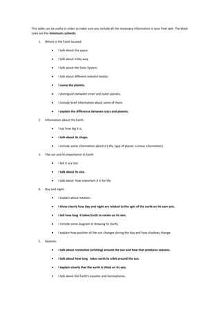 This table can be useful in order to make sure you include all the necessary information in your final task. The black
one...