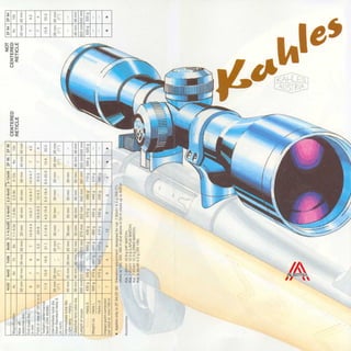 Instructions KAHLES Helia 1982 | Optics Trade