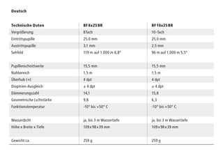 Deutsch
Technische Daten BF 8x25 BR BF 10x25 BR
Vergrößerung 8 fach 10- fach
Eintrittspupille 25,0 mm 25,0 mm
Austrittspupille 3,1 mm 2,5 mm
Sehfeld 119 m auf 1.000 m 6,8° 96 m auf 1.000 m 5,5°
Pupillenschnittweite 15,5 mm 15,5 mm
Nahbereich 1,5 m 1,5 m
Überhub (∞) 4 dpt 4 dpt
Dioptrien-Ausgleich ± 4 dpt ± 4 dpt
Dämmerungszahl 14,1 15,8
Geometrische Lichtstärke 9,8 6,3
Funktionstemperatur -10° bis +50° C -10° bis +50° C
Wasserdicht ja, bis 3 m Wassertiefe ja, bis 3 m Wassertiefe
Höhe x Breite x Tiefe 109 x 98 x 39 mm 109 x 98 x 39 mm
Gewicht ca. 259 g 259 g
 