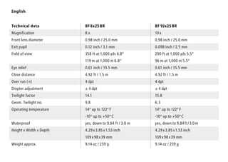English
Technical data BF 8x25 BR BF 10x25 BR
Magnification 8 x 10 x
Front lens diameter 0.98 inch / 25.0 mm 0.98 inch / 25.0 mm
Exit pupil 0.12 inch / 3.1 mm 0.098 inch / 2.5 mm
Field of view 358 ft at 1,000 yds 6.8° 290 ft at 1,000 yds 5.5°
119 m at 1,000 m 6.8° 96 m at 1,000 m 5.5°
Eye relief 0.61 inch / 15.5 mm 0.61 inch / 15.5 mm
Close distance 4.92 ft / 1.5 m 4.92 ft / 1.5 m
Over run (∞) 4 dpt 4 dpt
Diopter adjustment ± 4 dpt ± 4 dpt
Twilight factor 14.1 15.8
Geom. Twilight no. 9.8 6.3
Operating temperature 14° up to 122° F 14° up to 122° F
-10° up to +50° C -10° up to +50° C
Waterproof yes, down to 9.84 ft / 3.0 m yes, down to 9.84 ft / 3.0 m
Height x Width x Depth 4.29 x 3.85 x 1.53 inch 4.29 x 3.85 x 1.53 inch
109 x 98 x 39 mm 109 x 98 x 39 mm
Weight approx. 9.14 oz / 259 g 9.14 oz / 259 g
 