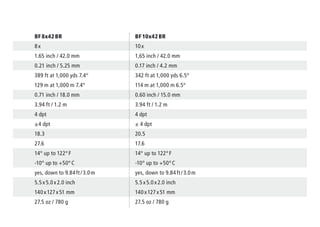 BF 8x42 BR BF 10x42 BR
8 x 10 x
1.65 inch / 42.0 mm 1,65 inch / 42.0 mm
0.21 inch / 5.25 mm 0.17 inch / 4.2 mm
389 ft at 1,000 yds 7.4° 342 ft at 1,000 yds 6.5°
129 m at 1,000 m 7.4° 114 m at 1,000 m 6.5°
0.71 inch / 18.0 mm 0.60 inch / 15.0 mm
3.94 ft / 1.2 m 3.94 ft / 1.2 m
4 dpt 4 dpt
±4 dpt ± 4 dpt
18.3 20.5
27.6 17.6
14° up to 122° F 14° up to 122° F
-10° up to +50° C -10° up to +50° C
yes, down to 9.84 ft / 3.0 m yes, down to 9.84 ft / 3.0 m
5.5 x 5.0 x 2.0 inch 5.5 x 5.0 x 2.0 inch
140 x 127 x 51 mm 140 x 127 x 51 mm
27.5 oz / 780 g 27.5 oz / 780 g
 