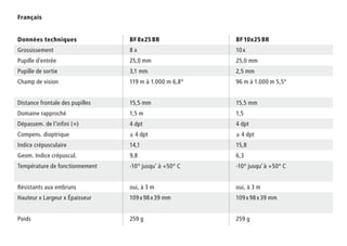 Français
Données techniques BF 8x25 BR BF 10x25 BR
Grossissement 8 x 10 x
Pupille d’entrée 25,0 mm 25,0 mm
Pupille de sortie 3,1 mm 2,5 mm
Champ de vision 119 m à 1.000 m 6,8° 96 m à 1.000 m 5,5°
Distance frontale des pupilles 15,5 mm 15,5 mm
Domaine rapproché 1,5 m 1,5
Dépassem. de l’infini (∞) 4 dpt 4 dpt
Compens. dioptrique ± 4 dpt ± 4 dpt
Indice crépusculaire 14,1 15,8
Geom. Indice crépuscul. 9,8 6,3
Température de fonctionnement -10° jusqu‘ à +50° C   -10° jusqu‘ à +50° C
Résistants aux embruns oui, à 3 m oui, à 3 m
Hauteur x Largeur x Épaisseur 109 x 98 x 39 mm 109 x 98 x 39 mm
Poids 259 g 259 g
 