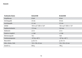 12
Deutsch
Technische Daten BL 8x33 HD BL 8x44 HD
Vergrößerung 8-fach 8-fach
Eintrittspupille 33 mm 44 mm
Austrittspupille 4,1 mm 5,5 mm
Sehfeld 140 m auf 1.000 m / 8,0° 136 m auf 1.000 m / 7,8°
Pupillenschnittweite 17,5 mm 19,5 mm
Nahbereich 2,5 m 2,5 m
Dioptrien-Ausgleich ± 4 dpt ± 4 dpt
Dämmerungszahl 16,2 18,8
Funktionstemperatur -10° bis +50° C -10° bis +50° C
Wasserdicht ja, bis 5 m ja, bis 5 m
Höhe x Breite x Tiefe 130 x 138 x 45 mm 133 x 150 x 53 mm
Gewicht ca. 650 g 740 g
 