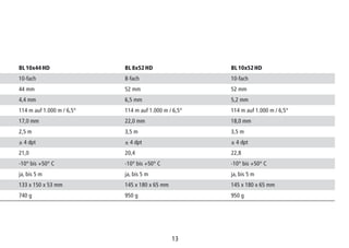 13
BL 10x44 HD BL 8x52 HD BL 10x52 HD
10-fach 8-fach 10-fach
44 mm 52 mm 52 mm
4,4 mm 6,5 mm 5,2 mm
114 m auf 1.000 m / 6,5° 114 m auf 1.000 m / 6,5° 114 m auf 1.000 m / 6,5°
17,0 mm 22,0 mm 18,0 mm
2,5 m 3,5 m 3,5 m
± 4 dpt ± 4 dpt ± 4 dpt
21,0 20,4 22,8
-10° bis +50° C -10° bis +50° C -10° bis +50° C
ja, bis 5 m ja, bis 5 m ja, bis 5 m
133 x 150 x 53 mm 145 x 180 x 65 mm 145 x 180 x 65 mm
740 g 950 g 950 g
 