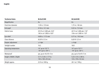 14
English
Technical data BL 8x33 HD BL 8x44 HD
Magnification 8 x 8 x
Front lens diameter 1.30 in. / 33 mm 1.73 in. / 44 mm
Exit pupil 0.16 in. / 4.1 mm 0.22 in. / 5.5 mm
Field of view 410 ft at 1,000 yds / 8.0°
140 m at 1,000 m / 8.0°
421 ft at 1,000 yds / 7.8°
136 m at 1,000 m / 7.8°
Eye relief 0.69 in. / 17.5 mm 0.77 in. / 19.5 mm
Close distance 8.20 ft / 2.5 m 8.20 ft / 2.5 m
Diopter adjustment ± 4 dpt ± 4 dpt
Twilight number 16.2 18.8
Operating temperature 14° up to 122° F
-10° up to +50° C
14° up to 122° F
-10° up to +50° C
Waterproof yes, up to 16.4 ft / 5 m yes, up to 16.4 ft / 5 m
Height x Width x Depth 5.11 x 5.43 x 1.77 in.
130 x 138 x 45 mm
5.23 x 5.9 x 2.08 in.
133 x 150 x 53 mm
Weight approx. 22.9 oz / 650 g 26.1 oz / 740 g
 