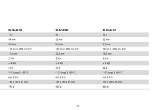 17
BL 10x44 HD BL 8x52 HD BL 10x52 HD
10 x 8 x 10 x
44 mm 52 mm 52 mm
4,4 mm 6,5 mm 5,2 mm
114 m à 1.000 m / 6,5° 114 m à 1.000 m / 6,5° 114 m à 1.000 m / 6,5°
17,0 mm 22,0 mm 18,0 mm
2,5 m 3,5 m 3,5 m
± 4 dpt ± 4 dpt ± 4 dpt
21,0 20,4 22,8
-10° jusqu‘à +50° C -10° jusqu‘à +50° C -10° jusqu‘à +50° C
oui, à 5 m oui, à 5 m oui, à 5 m
133 x 150 x 53 mm 145 x 180 x 65 mm 145 x 180 x 65 mm
740 g 950 g 950 g
 