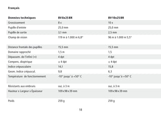 18
Français
Données techniques BV 8x25 BR BV 10x25 BR
Grossissement 8 x 10 x
Pupille d’entrée 25,0 mm 25,0 mm
Pupille de sortie 3,1 mm 2,5 mm
Champ de vision 119 m à 1.000 m 6,8° 96 m à 1.000 m 5,5°
Distance frontale des pupilles 15,5 mm 15,5 mm
Domaine rapproché 1,5 m 1,5
Dépassem. de l’infini (∞) 4 dpt 4 dpt
Compens. dioptrique ± 4 dpt ± 4 dpt
Indice crépusculaire 14,1 15,8
Geom. Indice crépuscul. 9,8 6,3
Température de fonctionnement -10° jusqu‘ à +50° C   -10° jusqu‘ à +50° C
Résistants aux embruns oui, à 3 m oui, à 3 m
Hauteur x Largeur x Épaisseur 109 x 98 x 39 mm 109 x 98 x 39 mm
Poids 259 g 259 g
 