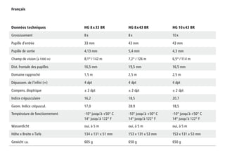 Français
Données techniques HG 8x33 BR HG 8x43 BR HG 10x43 BR
Grossissement 8 x 8 x 10 x
Pupille d’entrée 33 mm 43 mm 43 mm
Pupille de sortie 4,13 mm 5,4 mm 4,3 mm
Champ de vision (à 1000 m) 8,1° / 142 m 7,2° / 126 m 6,5° / 114 m
Dist. frontale des pupilles 16,5 mm 19,5 mm 16,5 mm
Domaine rapproché 1,5 m 2,5 m 2,5 m
Dépassem. de l’infini (∞) 4 dpt 4 dpt 4 dpt
Compens. dioptrique ± 2 dpt ± 2 dpt ± 2 dpt
Indice crépusculaire 16,2 18,5 20,7
Geom. Indice crépuscul. 17,0 28.9 18,5
Température de fonctionnement -10° jusqu‘à +50° C
14° jusqu‘à 122° F
-10° jusqu‘à +50° C
14° jusqu‘à 122° F
-10° jusqu‘à +50° C
14° jusqu‘à 122° F
Wasserdicht oui, à 5 m oui, à 5 m oui, à 5 m
Höhe x Breite x Tiefe 134 x 131 x 51 mm 153 x 131 x 53 mm 153 x 131 x 53 mm
Gewicht ca. 605 g 650 g 650 g
 