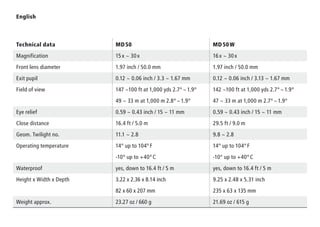 English
Technical data MD 50  MD 50 W
Magnification 15 x ~ 30 x 16 x ~ 30 x
Front lens diameter 1.97 inch / 50.0 mm 1.97 inch / 50.0 mm
Exit pupil 0.12 ~ 0.06 inch / 3.3 ~ 1.67 mm 0.12 ~ 0.06 inch / 3.13 ~ 1.67 mm
Field of view 147 ~100 ft at 1,000 yds 2.7° ~ 1.9° 142 ~100 ft at 1,000 yds 2.7° ~ 1.9°
49 ~ 33 m at 1,000 m 2.8° ~ 1.9° 47 ~ 33 m at 1,000 m 2.7° ~ 1.9°
Eye relief 0.59 ~ 0.43 inch / 15 ~ 11 mm 0.59 ~ 0.43 inch / 15 ~ 11 mm
Close distance 16.4 ft / 5.0 m 29.5 ft / 9.0 m
Geom. Twilight no. 11.1 ~ 2.8 9.8 ~ 2.8
Operating temperature 14° up to 104° F 14° up to 104° F
-10° up to +40° C -10° up to +40° C
Waterproof yes, down to 16.4 ft / 5 m yes, down to 16.4 ft / 5 m
Height x Width x Depth 3.22 x 2.36 x 8.14 inch 9.25 x 2.48 x 5.31 inch
82 x 60 x 207 mm 235 x 63 x 135 mm
Weight approx. 23.27 oz / 660 g 21.69 oz / 615 g
 