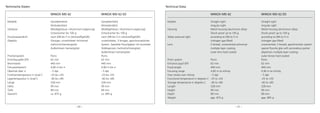 – 31 –– 30 –
Technical Data
	 MINOX MD 62	 MINOX MD 62 ED
Models	 Straight sight	 Straight sight
	 Angular sight	 Angular sight
Housing	 Metal housing (aluminium alloy)	 Metal housing (aluminium alloy)
	 Shock-proof up to 100 g	 Shock-proof up to 100 g
Water pressure tight	 according to DIN to 5 m	 according to DIN to 5 m
	 (nitrogen gas-filled)	 (nitrogen gas-filled)
Lens	 2 lensed, uncemented achromat	 uncemented, 3 lensed, apochromatic system
	 multiple layer coating;	 special fluorite glas with anomalous partial
	 outer lens hard coated	 dispertion multiple layer coating;
		 outer lenses hard coated
Prism system	 Porro	 Porro
Entrance pupil (EP)	 62 mm	 62 mm
Focal length	 440 mm	 440 mm
Focusing range	 4,90 m to infinity	 4,90 m to infinity
Over stroke over infinity	 - 5 dpt	 - 5 dpt
Functional temperature in degrees C	 -25 to +55	 -25 to +55
Storage temperature in degrees C	 -40 to +85	 -40 to +85
Length	 328 mm	 328 mm
Height	 99 mm	 99 mm
Depth	 89 mm	 89 mm
Weight	 app. 875 g	 app. 895 g	
Technische Daten
	 MINOX MD 62	 MINOX MD 62 ED
Modelle	 Geradeeinblick	 Geradeeinblick
	 Winkeleinblick	 Winkeleinblick
Gehäuse	 Metallgehäuse ( Aluminium-Legierung)	 Metallgehäuse ( Aluminium-Legierung)
	 Schocksicher bis 100 g	 Schocksicher bis 100 g
Druckwasserdicht	 nach DIN bis 5 m (stickstoffgefüllt)	 nach DIN bis 5 m (stickstoffgefüllt)
Objektiv	 2linsiger, unverkitteter Achromat	 unverkittetes, 3 linsiges, apochromatisches
		 mehrschichtenvergütet; 	 System, Spezielle Flouritgläser mit anomaler
		 Außenlinsen hartvergütet	 Teildispersion mehrschichtvergütet;
		 Außenlinsen hartvergütet
Prismensystem	 Porro	 Porro
Eintrittspupille (EP)	 62 mm	 62 mm
Brennweite	 440 mm	 440 mm
Fokussierbereich	 4,90 m bis ∞	 4,90 m bis ∞
Überhub über ∞	 - 5 dpt	 - 5 dpt
Funktionstemparatur in Grad C	 -25 bis +55	 -25 bis +55
Lagertemparatur in Grad C	 -40 bis +85	 -40 bis +85
Länge	 328 mm	 328 mm
Höhe	 99 mm	 99 mm
Tiefe	 89 mm	 89 mm
Gewicht	 ca. 875 g	 ca. 895 g	
 