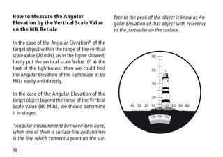 18
How to Measure the Angular
Elevation by the Vertical Scale Value
on the MIL Reticle
In the case of the Angular Elevation* of the
target object within the range of the vertical
scale value (70 mils), as in the figure showed,
firstly put the vertical scale Value ‚0‘ at the
foot of the lighthouse, then we could find
the Angular Elevation of the lighthouse at 60
MILs easily and directly.
In the case of the Angular Elevation of the
target object beyond the range of the Vertical
Scale Value (80 Mils), we should determine
it in stages.
*Angular measurement between two lines,
when one of them is surface line and another
is the line which connect a point on the sur-
face to the peak of the object is know as An-
gular Elevation of that object with reference
to the particular on the surface.
40 4020 2010 1030 30
60
80
40
20
 