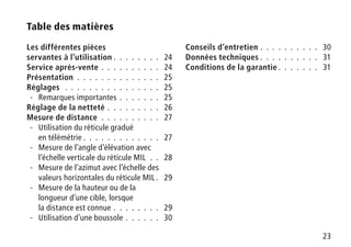 23
Table des matières
Les différentes pièces
servantes à l’utilisation  .  .  .  .  .  .  .  . 24
Service après-vente .  .  .  .  .  .  .  .  .  .  . 24
Présentation .  .  .  .  .  .  .  .  .  .  .  .  .  .  . 25
Réglages  .  .  .  .  .  .  .  .  .  .  .  .  .  .  .  .  . 25
-- Remarques importantes .  .  .  .  .  .  .  . 25
Réglage de la netteté .  .  .  .  .  .  .  .  .  . 26
Mesure de distance .  .  .  .  .  .  .  .  .  .  . 27
-- Utilisation du réticule gradué
en télémétrie  .  .  .  .  .  .  .  .  .  .  .  .  . 27
-- Mesure de l’angle d’élévation avec
l’échelle verticale du réticule MIL .  .  . 28
-- Mesure de l’azimut avec l’échelle des
valeurs horizontales du réticule MIL  . 29
-- Mesure de la hauteur ou de la
longueur d’une cible, lorsque
la distance est connue .  .  .  .  .  .  .  .  . 29
-- Utilisation d’une boussole .  .  .  .  .  .  . 30
Conseils d’entretien .  .  .  .  .  .  .  .  .  .  . 30
Données techniques  .  .  .  .  .  .  .  .  .  . 31
Conditions de la garantie  .  .  .  .  .  .  . 31
 