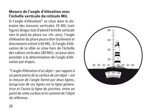 28
Mesure de l’angle d’élévation avec
l’échelle verticale du réticule MIL
Si l’angle d’élévation* se situe dans le do-
maine des mesures verticales 70 MIL (voir
figure) dirigez tout d’abord l’échelle verticale
vers le pied du phare sur «0» ainsi, l’angle
d’élévation du phare pourra être facilement et
directement estimé à 60 MIL. Si l’angle d’élé-
vation de la cible se situe hors de l’échelle
des valeurs verticales (80 MIL), on peut alors
procéder à la détermination de l’angle d’élé-
vation par étapes.
*L’angle d’élévation d’un objet – par rapport à
un point précis de la surface de cet objet – est
la mesure de l’angle formé par deux lignes,
lorsqu’une de ces lignes est la ligne généra-
trice et l’autre la ligne de jonction, entre un
point de cette surface et le sommet de l’objet
de référence.
40 4020 2010 1030 30
60
80
40
20
 