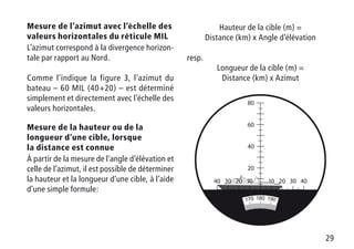 29
Mesure de l’azimut avec l’échelle des
valeurs horizontales du réticule MIL
L’azimut correspond à la divergence horizon-
tale par rapport au Nord.
Comme l’indique la figure 3, l’azimut du
bateau – 60 MIL (40+20) – est déterminé
simplement et directement avec l’échelle des
valeurs horizontales.
Mesure de la hauteur ou de la
longueur d’une cible, lorsque
la distance est connue
À partir de la mesure de l’angle d’élévation et
celle de l’azimut, il est possible de déterminer
la hauteur et la longueur d’une cible, à l’aide
d’une simple formule:
Hauteur de la cible (m) =
Distance (km) x Angle d’élévation
resp.
Longueur de la cible (m) =
Distance (km) x Azimut
40 4020 2010 1030 30
60
80
40
20
 