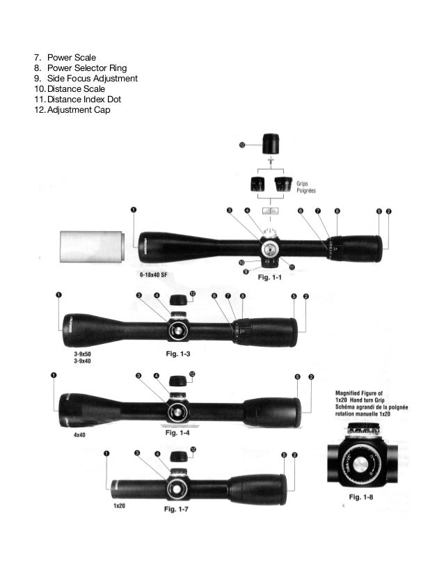 Instructions NIKON Buckmasters Riflescope Optics Trade