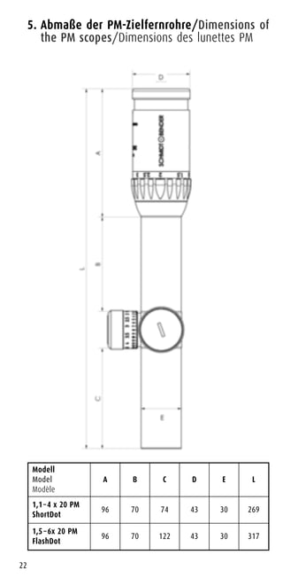22
Modell
Model
Modèle
A B C D E L
1,1–4 x 20 PM
ShortDot
96 70 74 43 30 269
1,5 –6x 20 PM
FlashDot
96 70 122 43 30 317
5. Abmaße der PM-Zielfernrohre/Dimensions of
the PM scopes/Dimensions des lunettes PM
 