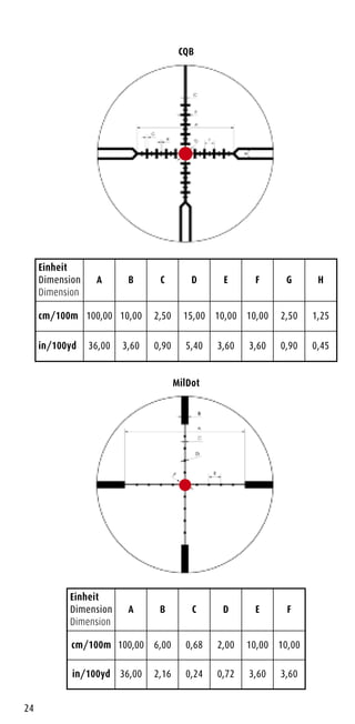 24
Einheit
Dimension
Dimension
A B C D E F G H
cm/100m 100,00 10,00 2,50 15,00 10,00 10,00 2,50 1,25
in/100yd 36,00 3,60 0,90 5,40 3,60 3,60 0,90 0,45
Einheit
Dimension
Dimension
A B C D E F
cm/100m 100,00 6,00 0,68 2,00 10,00 10,00
in/100yd 36,00 2,16 0,24 0,72 3,60 3,60
CQB
MilDot
 