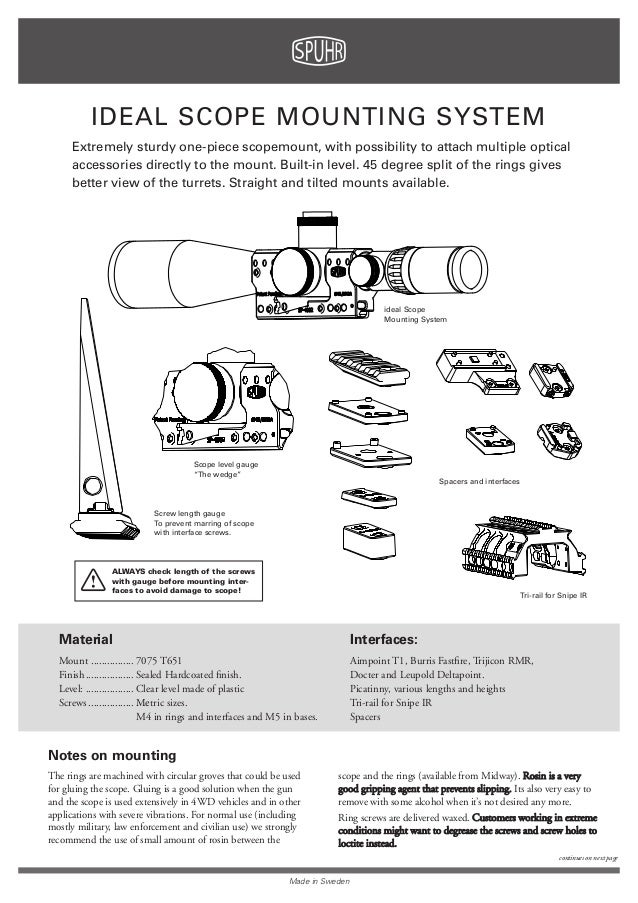 Ideal trading systems