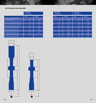 2928
mm inches mm inches mm inches
A	 Optimaler Augenabstand
hoch–niedrig
90 3,54 90 3,54 90 3,54
B	 Durchmesser Objektiv Ende 30 1,18 57 2,24 62 2,44
C	 Freier Objektivdurchmesser 24 0,94 50 1,97 56 2,20
D	 Durchmesser Okular-Ende 45 1,77 45 1,77 45 1,77
E	 Abmessung Zielfernrohr 295 11,61 365 14,37 422 16,61
F	 Abmessung Zielfernrohr 90 3,54 111 4,37 159 6,26
G	 Abmessung Zielfernrohr 50 1,97 50 1,97 58 2,28
H	 Abmessung Zielfernrohr 62 2,44 62 2,44 62 2,44
I	 Abmessung Zielfernrohr – – 99 3,90 99 3,90
J	 Abmessung Zielfernrohr – – 164 6,06 164 6,46
Zielfernrohr MaSSangaben
Military
1-5 × 24 mm
Military
3-15 × 50 mm
Military
5-25 × 56 mm
 