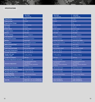 1312
Magnification 1-5 × 3-15 × 5-25 ×
Objective Size 24 mm 50 mm 56 mm
Magnification Change 5 × 5 × 5 ×
Exit pupil 11.5 – 4.8 mm 10.4 – 3.33 mm 9.80 – 2.24 mm
Eye relief 90 mm 90 mm 90 mm
FOV @ 100 m ≥ 36.0 – 7.2 m ≥ 12.1 – 2.4 m ≥ 7.2 – 1.4 m
Twilight Factor 4.9 – 10.9 12.2 – 27.4 15.7 – 37.4
Battery CR 2450 CR 2450 CR 2450
Diopter Setting +2 to -3 diopters +2 to -3 diopters +2 to -3 diopters
Tube Diameter 30 mm 34 mm 34 mm
Focal Plane Location Second focal plane First focal plane First focal plane
Reticle Rapid DOT G2B Mil-Dot / MSR G2B Mil-Dot / MSR
Illumination Rotary Digital Control Rotary Digital Control Rotary Digital Control
Water Pressure Proof up to 10 m up to 10 m up to 10 m
Shock Proof up to 900 G up to 900 G up to 900 G
100 % Fog Proof Inside yes (nitrogen filled) yes (nitrogen filled) yes (nitrogen filled)
Operating Temperature -25 °C to +63 °C -25 °C to +63 °C -25 °C to +63 °C
Storage Temperature -35 °C to +70 °C -35 °C to +70 °C -35 °C to +70 °C
Weight with caps
(without caps)
≤ 600 g (570 g) ≤ 930 g (860 g) ≤ 1030 g (1000 g)
Length (at 0 diopter) 295 mm 365 mm 420 mm
Elevation Adjustment Increment 1 cm (0.10 mrad) 1 cm (0.10 mrad) 1 cm (0.10 mrad)
Elevation Adjustment
Knob Resettable to Zero
with Wrench
Visual  Tactile Indication
of Turns
Knob Resettable to Zero
with Wrench
Visual  Tactile Indication
of Turns
Knob Resettable to Zero
with Wrench
Visual  Tactile Indication
of Turns
Elevation Range @ 100 m 90 cm (9.0 mils) 260 cm (26.0 mils) 260 cm (26.0 mils)
Windage Adjustment Increment 1 cm (0.10 mrad) 1 cm (0.10 mrad) 1 cm (0.10 mrad)
Windage Range @ 100 m ± 160 cm (16 mils) ± 60 cm (6.0 mils) ± 60 cm (6.0 mils)
Parallax (Focus)
Adjustment Knob
Side mounted, Rotary Side mounted, Rotary Side mounted, Rotary
Parallax (Focus) Adjustment Fix at 100 m 50 m to Infinity 50 m to Infinity
Item No.
Rapid DOT, Cal 7.62: 8706004203
Rapid DOT, Cal 5.56: 8706004208
G2B: 8707000101
MSR: 8707000102
G2B: 8704000101
MSR: 8704000102
Military
1-5 × 24 mm
Military
3-15 × 50 mm
Military
5-25 × 56 mm
specifications
 