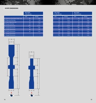 1514
mm inches mm inches mm inches
A	 Optimum Eye Relief High-Low 90 3.54 90 3.54 90 3.54
B	 Objective End Dia. 30 1.18 57 2.24 62 2.44
C	 Clear Objective Dia. 24 0.94 50 1.97 56 2.20
D	 Ocular End Dia. 45 1.77 45 1.77 45 1.77
E	 Scope Dimension 295 11.61 365 14.37 422 16.61
F	 Scope Dimension 90 3.54 111 4.37 159 6.26
G	 Scope Dimension 50 1.97 50 1.97 58 2.28
H	 Scope Dimension 62 2.44 62 2.44 62 2.44
I	 Scope Dimension – – 99 3.90 99 3.90
J	 Scope Dimension – – 154 6.06 164 6.46
Scope dimensions
Military
1-5 × 24 mm
Military
3-15 × 50 mm
Military
5-25 × 56 mm
 