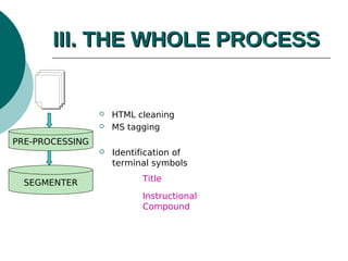 III. THE WHOLE PROCESS




HTML cleaning
MS tagging

PRE-PROCESSING


SEGMENTER

Identification of
terminal symbols
Title
Instructional
Compound

 
