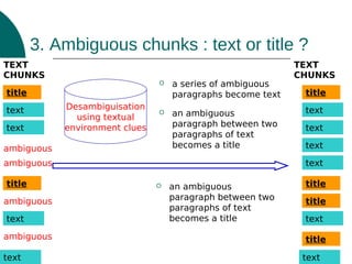 3. Ambiguous chunks : text or title ?
TEXT
CHUNKS


title
text
text

Desambiguisation
using textual
environment clues



ambiguous

a series of ambiguous
paragraphs become text
an ambiguous
paragraph between two
paragraphs of text
becomes a title

ambiguous
title
ambiguous
text
ambiguous
text

TEXT
CHUNKS
title
text
text
text
text



an ambiguous
paragraph between two
paragraphs of text
becomes a title

title
title
text
title
text

 
