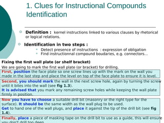 1. Clues for Instructional Compounds
Identification


Definition : kernel instructions linked to various clauses by rhetorical
or logical relations.



Identification in two steps :



Detect presence of instructions : expression of obligation
Find instructionnal compound boudaries, e.g. connectors…

Fixing the first wall plate (or shelf bracket)
Fixing the first wall plate (or shelf bracket)
Fixing the first wall plate (or shelf bracket)
We are going to mark the first wall plate (or bracket) for drilling.
We are going to mark the first wall plate (or bracket) for drilling.
First,position the face plate so one screw lines up with the mark on the wall you
First, position the face plate sosoone screw lines up with the mark on the wall you made
First, position the face plate one screw lines up with the mark on the wall you made
made in the last step and the level on topon top of the faceto ensure it is level. level.
in the last step and place the level on top of the face plate to ensure it is level.
in the last step and place place the level of the face plate plate to ensure it is
Second, you should mark thethewall in the next screw hole, again by turning the screw
Second,you should mark the wallthethe next screw hole, again turning thethe screw
Second, you should mark wall in in next screw hole, again by by turning screw
until it bites into the wall (see fig 1.3).
until it bites into the wall (see fig 1.3).
It is advised that you mark any remaining screw holes while keeping the wall plate
It is advised that you mark any remaining screw holes while keeping the wall plate
firmly in position.
firmly in position.
Now you have toto choose suitable drill bitbit (masonry or the right type for the
Now you have choose a a suitable drill (masonry or or right type for the surface). It
Now you have to choosea suitable drill bit (masonry thethe right type for the
surface). It should be theas the wall plug thebe used. to be used.
surface). the same width same width as to wall plug
should beIt should be the same width as the wall plug to be used.
Get to hand one of the wall plugs, and place itit against the tip of the drill bit (seefig
Get to hand one of the wall plugs, and place against the tip of the drill bit (see fig
Get to hand one of the wall plugs, and place it against the tip of the drill bit (see fig
1.4).
1.4).
Finally, Place a piece of masking tape on the drill bit to use as a guide, this will ensure
piece of masking tape on the drill bit to use as a guide, this will ensure
Finally, place aa piece of masking tape on the drill bit to use as a guide, this will ensure
Finally, place
you don't drill too deep.
you don't drill too deep.

 