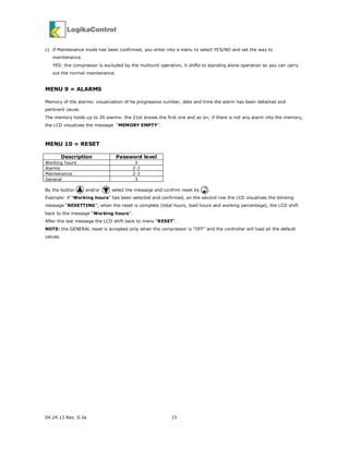 04.24.13 Rev. 0.3a 15
c) if Maintenance mode has been confirmed, you enter into a menu to select YES/NO and set the way to
maintenance.
YES: the compressor is excluded by the multiunit operation, it shifts to standing alone operation so you can carry
out the normal maintenance.
MENU 9 = ALARMS
Memory of the alarms: visualization of he progressive number, date and time the alarm has been detected and
pertinent cause.
The memory holds up to 20 alarms: the 21st erases the first one and so on; if there is not any alarm into the memory,
the LCD visualizes the message “MEMORY EMPTY”.
MENU 10 = RESET
Description Password level
Working hours 3
Alarms 2-3
Maintenance 2-3
General 3
By the button and/or select the message and confirm reset by .
Example: if “Working hours” has been selected and confirmed, on the second row the LCD visualizes the blinking
message “RESETTING”; when the reset is complete (total hours, load hours and working percentage), the LCD shift
back to the message “Working hours”.
After the last message the LCD shift back to menu “RESET”.
NOTE: the GENERAL reset is accepted only when the compressor is “OFF” and the controller will load all the default
values.
 