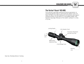 Instructions | Vortex Razor HD AMG Rflescope