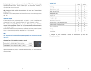 16 17
Dioptrijusteringen är utrustad med en skala samt med tecknen ”+” och ”–” och har ett klickstopp
i grundpositionen (0 dioptrier). Strecken på skalan tjänar som referenslägen (inställning av
dioptrijusteringen för olika användare).
Obs! Använd alltid samma motiv och på så kort avstånd som möjligt, för att ställa in skärpan
på båda bildfälten!
För att ställa in skärpan ytterligare utifrån olika motivavstånd används endast fokuseringsknappen
(Fig. 1/C).
Service och skötsel
En kikare från ZEISS kräver ingen speciell skötsel. Grov smuts (t. ex. sand) på linserna bör inte
torkas av utan tas bort genom att blåsa bort smutsen eller genom att använda en pensel.
Efter en tids användning kan fingeravtryck ge upphov till skador på linsytan. Det lättaste
sättet att rengöra linsytor är att andas på dem och putsa dem med en rengöringsduk eller ett
rengöringspapper för optik.
Problem med svampbeläggning på linselementen, som framför allt uppstår i tropikerna, avhjälps
genom att förvara kikaren torrt samt att regelbundet lufta de yttre linsytorna.
Obs!
Titta aldrig direkt mot solen eller mot laserljuskällor genom kikaren! Detta kan leda till svåra
ögonskador.
Reservdelar för ZEISS CONQUEST COMPACT T* kikare
Corduraväska för ZEISS CONQUEST COMPACT 8x20 T*	 52 90 31
Corduraväska för ZEISS CONQUEST COMPACT 10x25 T*	 52 90 33
Tillverkaren förbehåller sig ändringar i utförande och leveransomfång som tjänar den tekniska
vidareutvecklingen.
Tekniska data
8x20 T* 10x25 T*
Förstoring 8x 10x
Objektivdiameter (mm) 20 25
Synfält vid 1000 m (m) 115 95
Utgångspupill (mm) 2,5 2,5
Närgräns (m) 3,3 5,5
Dioptrijustering ≥ +/– 2 dpt +/– 2 dpt
Ögonavstånd från/till (mm) 33 – 75 33 – 75
Höjd med ut och in-vänd ögonmussla (mm) 93 110
Bredd vid 65 mm pupillavstånd (mm) 93 97
Maximal bredd (mm) 101 104
Vikt (g) 180 200
Stänkskyddad ● ●
Vi förbehåller oss rätten till ändringar i utförande och leveransomfång som tjänar den
tekniskavidareutvecklingen.
 