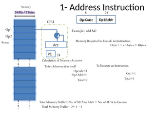 Instruction types and Formats, memory traffic.pptx