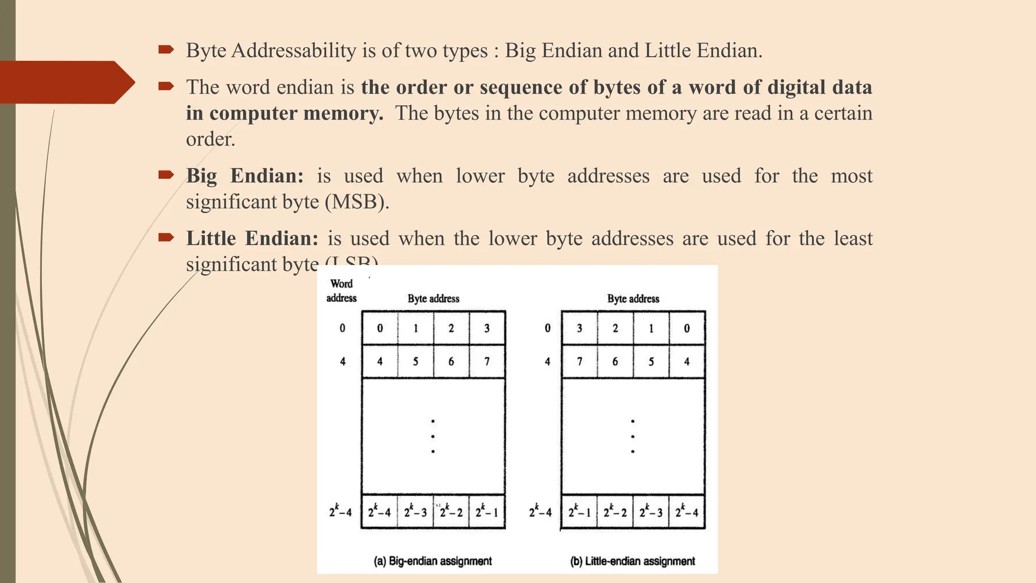  Byte Addressability is of two types : Big Endian and Little Endian.
 The word endian is the order or sequence of bytes of a word of digital data
in computer memory. The bytes in the computer memory are read in a certain
order.
 Big Endian: is used when lower byte addresses are used for the most
significant byte (MSB).
 Little Endian: is used when the lower byte addresses are used for the least
significant byte (LSB).
 