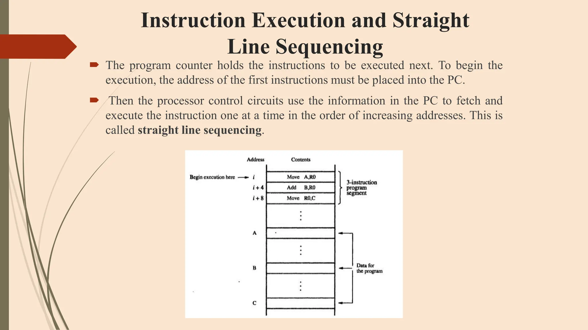 Instruction Execution and Straight
Line Sequencing
 The program counter holds the instructions to be executed next. To begin the
execution, the address of the first instructions must be placed into the PC.
 Then the processor control circuits use the information in the PC to fetch and
execute the instruction one at a time in the order of increasing addresses. This is
called straight line sequencing.
 