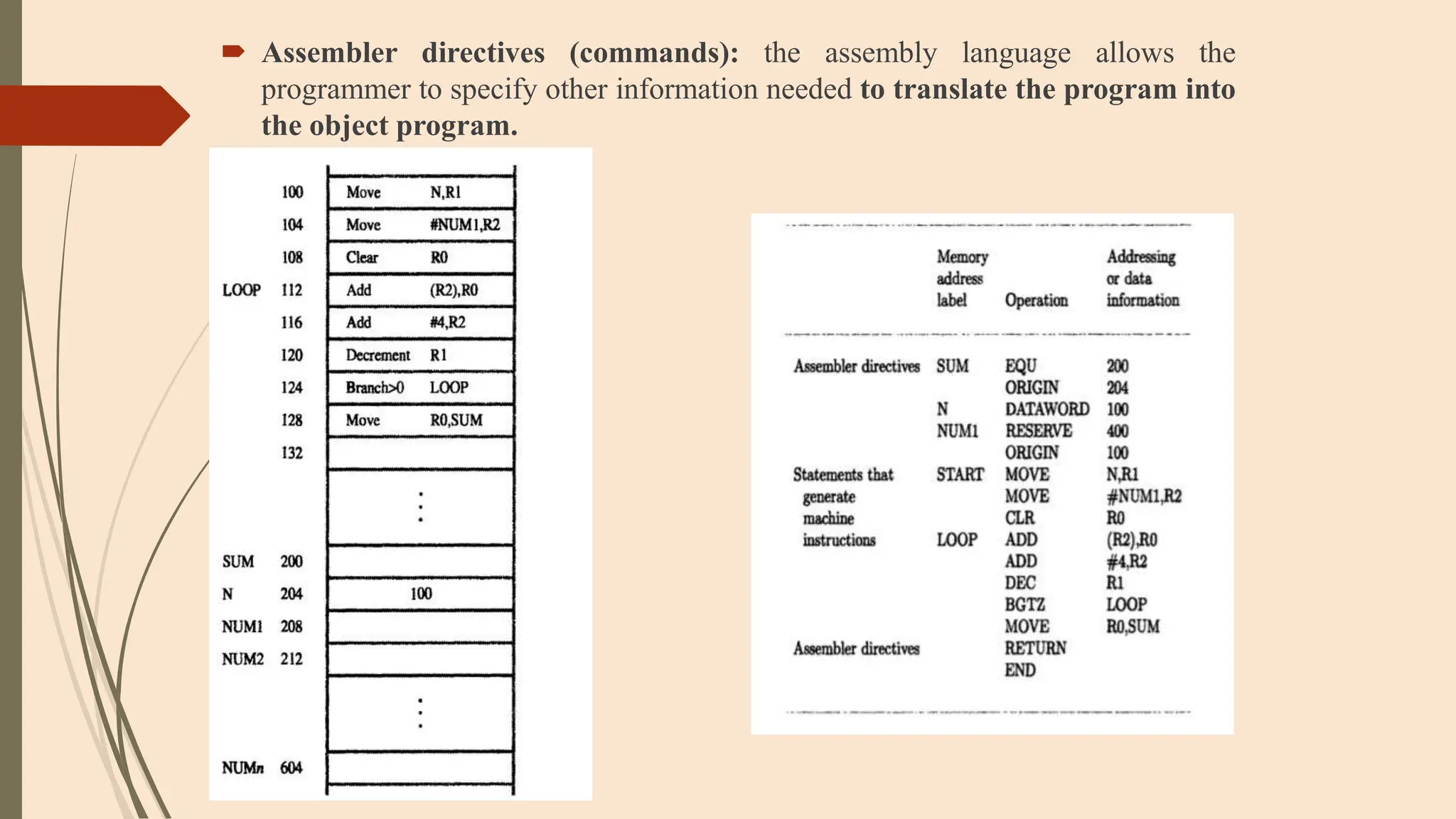  Assembler directives (commands): the assembly language allows the
programmer to specify other information needed to translate the program into
the object program.
SUM EQU 200
 