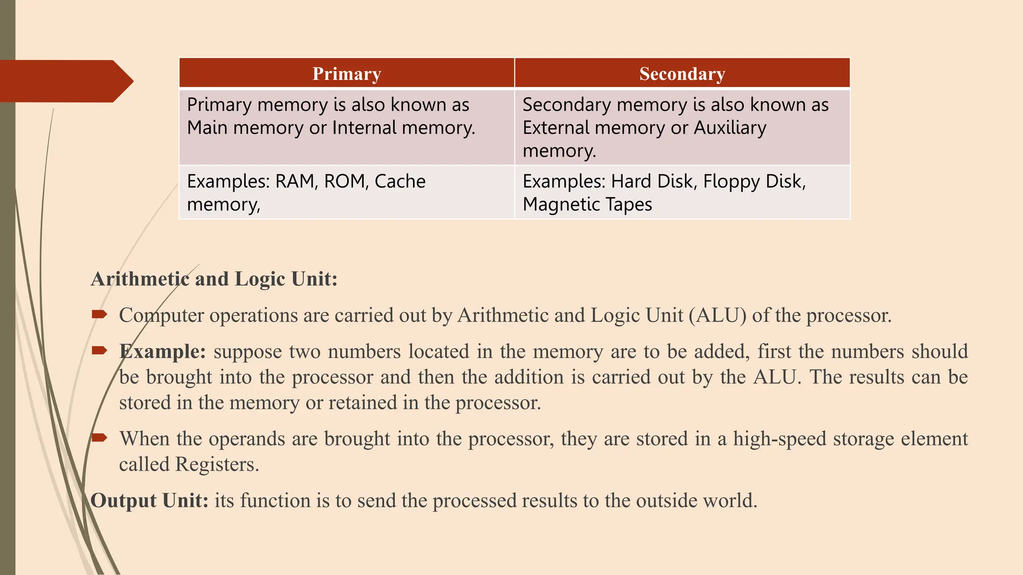 Arithmetic and Logic Unit:
 Computer operations are carried out by Arithmetic and Logic Unit (ALU) of the processor.
 Example: suppose two numbers located in the memory are to be added, first the numbers should
be brought into the processor and then the addition is carried out by the ALU. The results can be
stored in the memory or retained in the processor.
 When the operands are brought into the processor, they are stored in a high-speed storage element
called Registers.
Output Unit: its function is to send the processed results to the outside world.
Primary Secondary
Primary memory is also known as
Main memory or Internal memory.
Secondary memory is also known as
External memory or Auxiliary
memory.
Examples: RAM, ROM, Cache
memory,
Examples: Hard Disk, Floppy Disk,
Magnetic Tapes
 