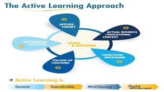 Active Learning
 