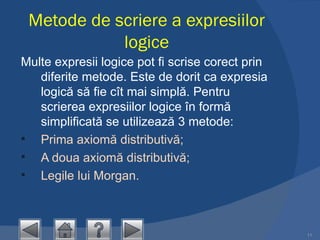Metode de scriere a expresiilor logice Multe expresii logice pot fi scrise corect prin diferite metode. Este de dorit ca expresia logică să fie cît mai simplă.  Pentru scrierea expresiilor logice  în formă simplificată se utilizează 3 metode: Prima  axiom ă  distributiv ă; A doua  axiom ă  distributiv ă; Legile lui  Morgan . 