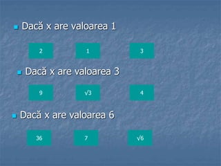  Dacă x are valoarea 1
2 1 3
 Dacă x are valoarea 3
 Dacă x are valoarea 6
9 4
√3
36 7 √6
 