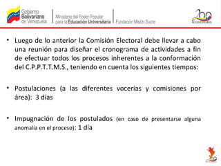 • Luego de lo anterior la Comisión Electoral debe llevar a cabo
una reunión para diseñar el cronograma de actividades a fin
de efectuar todos los procesos inherentes a la conformación
del C.P.P.T.T.M.S., teniendo en cuenta los siguientes tiempos:
• Postulaciones (a las diferentes vocerías y comisiones por
área): 3 días
• Impugnación de los postulados (en caso de presentarse alguna
anomalía en el proceso): 1 día

 