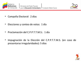 • Campaña Electoral: 2 días
• Elecciones y conteo de votos: 1 día
• Proclamación del C.P.P.T.T.M.S.: 1 día
• Impugnación de la Elección del C.P.P.T.T.M.S. (en caso de
presentarse irregularidades): 5 días

 
