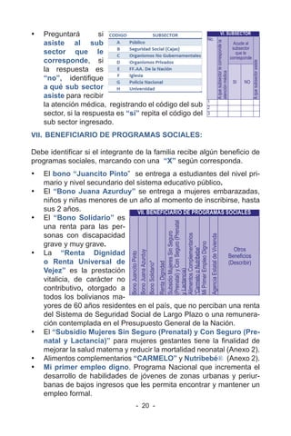 - 20 -
• Preguntará si
asiste al sub
sector que le
corresponde, si
la respuesta es
“no”, identifique
a qué sub sector
asiste para recibir
la atención médica, registrando el código del sub
sector, si la respuesta es “si” repita el código del
sub sector ingresado.
VII. BENEFICIARIO DE PROGRAMAS SOCIALES:
Debe identificar si el integrante de la familia recibe algún beneficio de
programas sociales, marcando con una “X” según corresponda.
• El bono “Juancito Pinto” se entrega a estudiantes del nivel pri-
mario y nivel secundario del sistema educativo público.
• El “Bono Juana Azurduy” se entrega a mujeres embarazadas,
niños y niñas menores de un año al momento de inscribirse, hasta
sus 2 años.
• El “Bono Solidario” es
una renta para las per-
sonas con discapacidad
grave y muy grave.
• La “Renta Dignidad
o Renta Universal de
Vejez” es la prestación
vitalicia, de carácter no
contributivo, otorgado a
todos los bolivianos ma-
yores de 60 años residentes en el país, que no perciban una renta
del Sistema de Seguridad Social de Largo Plazo o una remunera-
ción contemplada en el Presupuesto General de la Nación.
• El “Subsidio Mujeres Sin Seguro (Prenatal) y Con Seguro (Pre-
natal y Lactancia)” para mujeres gestantes tiene la finalidad de
mejorar la salud materna y reducir la mortalidad neonatal (Anexo 2).
• Alimentos complementarios “CARMELO” y Nutribebé® (Anexo 2).
• Mi primer empleo digno. Programa Nacional que incrementa el
desarrollo de habilidades de jóvenes de zonas urbanas y periur-
banas de bajos ingresos que les permita encontrar y mantener un
empleo formal.
 