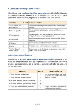 - 26 -
f. Combustible/energía para cocinar
Identificará cual es el combustible o energía que utiliza la familia para
la preparación de los alimentos, encerrará en un círculo el valor corres-
pondiente de la variable, registrará el valor de una sola opción.
VARIABLE VALOR CARACTERÍSTICA
1. Gas natural por
red (cañería)
1
Abastecimiento de gas natural mediante conexión por
cañería.
2. Gas en garrafa 1
Combustible empleado para cocinar, distribuido en
garrafas.
3. Energía solar 1
Corresponde a otra alternativa para la generación de
energía. Cuenta con paneles solares.
4. Electricidad 1
Energía empleada para cocinar como hornilla, cocina
eléctrica.
5. Kerosén 4 Combustible utilizado en anafes, cocinas.
6. Leña 5 Corresponde a usar madera, ramas, troncos
7. Leña/ Guano/
Bosta/ Taquia
5
Excremento seco de llama, oveja, cabra, vaca. utili-
zados como combustible
g. Acceso a comunicación
Identificará el acceso a los medios de comunicación que tiene la fa-
milia, sin importar si son o no de su propiedad, encerrará en un círculo
el valor correspondiente de la variable, registrará el valor de una sola
de las opciones.
VARIABLE VALOR CARACTERÍSTICA
1. Tiene Teléfono fijo y celular 1 Las variables evalúan si la fami-
lia cuenta con telefonía móvil o
fija en la vivienda
2. Tiene Teléfono fijo y no celular 1
3. No tiene Teléfono fijo, pero sí celular 1
4. No tiene Teléfono fijo, tampoco celular 5
5. Tiene otro medio de comunicación
3
Evalúa si la familia accede a un
medio de comunicación
 