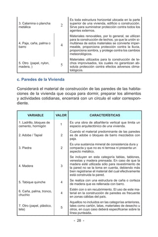 - 28 -
3. Calamina o plancha
metálica 2
Es toda estructura horizontal ubicada en la parte
superior de una vivienda, edificio o construcción.
Sirve para suministrar protección contra todos los
agentes externos.
4. Paja, caña, palma o
barro 4
Materiales renovables, por lo general, se utilizan
para la construcción de techos, ya que la unión si-
multánea de estos materiales se convierte imper-
meable, proporciona protección contra la lluvia,
proporciona sombra, y protege contra los cambios
meteorológicos.
5. Otro (papel, nylon,
madera, ) 5
Materiales utilizados para la construcción de te-
chos improvisados, los cuales no garantizan ab-
soluta protección contra efectos adversos clima-
tológicos.
c. Paredes de la Vivienda
Considerará el material de construcción de las paredes de las habita-
ciones de la vivienda que ocupa para dormir, preparar los alimentos
y actividades cotidianas, encerrará con un círculo el valor correspon-
diente.
VARIABLE VALOR CARACTERÍSTICAS
1. Ladrillo, bloques de
cemento, hormigón
1
Es una obra de albañilería vertical que limita un
espacio arquitectónico de una vivienda.
2. Adobe / Tapial 2
Cuando el material predominante de las paredes
es de adobe o bloques de barro mezclados con
paja.
3. Piedra 2
Es una sustancia mineral de consistencia dura y
compacta y que no es ni terrosa ni presenta un
aspecto metálico.
4. Madera 3
Se incluyen en esta categoría tablas, tablones,
venestas y madera prensada. En caso de que la
madera esté utilizada sólo para revestimiento de
la pared no se la toma en cuenta, debiendo más
bien registrarse el material del cual efectivamente
está construida la pared.
5. Tabique quinche 4
Se realiza con una estructura de caña o corteza
de madera que es rellenada con barro.
6. Caña, palma, tronco,
chuchio
4
Estén con o sin recubrimiento. El uso de este ma-
terial en la construcción de paredes es frecuente
en zonas cálidas del país.
7. Otro (papel, plástico,
tela)
5
Aquellos no incluidos en las categorías anteriores,
tales como cartón, latas, materiales de desecho u
otros, en cuyo caso deberá especificarse sobre la
línea punteada.
 