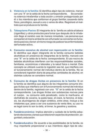 - 38 -
2. Violencia en la familia: Si identifica algún tipo de violencia, marcar
con una “X” en la celda de la fecha correspondiente. Se conside-
ra violencia intrafamiliar a toda acción u omisión protagonizada por
él o los miembros que conforman el grupo familiar,causando daño
físico, psicológico, sexual a uno o varios de ellos. Registrará el mal-
trato que se produce en la familia.
3. Tabaquismo Pasivo:El integrante de la familia es adicto al tabaco
(cigarrillos) y otros productos para fumar que después de la inhala-
ción llega al cerebro casi de manera inmediata. Las personas que
comparten el mismo ambiente con el fumador se convierten en fuma-
dorespasivosytienen elmismoriesgodepadecerlasenfermedades
del fumador activo.
4. Consumo excesivo de alcohol con repercusión en la familia:
Si identifica que algún integrante de la familia consume bebidas
alcohólicas en presencia de integrantes de la familia, marcará con
una “X” en la celda de la fecha correspondiente. El uso nocivo de
bebidas alcohólicas interfieren con las responsabilidades sociales,
familiares, económicas o laborales y la salud física o mental. Éste
concepto se utilizará cuando la ingestión sea tal, que interfiera con
el funcionamiento normal del individuo dentro de la familia. No se
considerará ingestión diaria de pequeñas cantidades de alcohol, en
distintas culturas se considera normal.
5. Consumo de drogas ilícitas en presencia de la familia: Si en
la familia se identifica que alguno de los integrantes consume dro-
gas ilícitas que interfiera con el funcionamiento normal del individuo
dentro de la familia, registrará con una “X” en la celda de la fecha
correspondiente. Las drogas ilícitas son substancias nocivas para
el cuerpo, su consumo está penalizado, como la marihuana, el
clorhidrato de cocaína, la pasta base, el crack, la heroína, el éxta-
sis, los alucinógenos de origen sintético, entre otras. Incluye a los
inhalantes que, pese a ser una sustancia de venta libre, su uso no
es legal como lo son la clefa, el tinner, la gasolina y acetona.
6. Funcióneconómica: Implica atención y cuidado de la familia adop-
tandodecisionesytareasquerelacionenaspectosdeprotección,se-
guridad y educación.
7. Funcióneducativa: De acuerdo a las posibilidades de la familia, es
muy importante proporcionar a sus miembros algún tipo de edu-
 