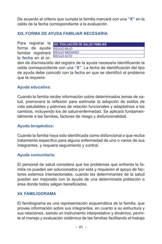 - 41 -
De acuerdo al criterio que cumpla la familia marcará con una “X” en la
celda de la fecha correspondiente a la evaluación.
XIX. FORMA DE AYUDA FAMILIAR NECESARIA
Para registrar la
forma de ayuda
familiar registrará
la fecha en el or-
den de día/mes/año del registro de la ayuda necesaria identificando la
celda correspondiente con una “X”. La fecha de identificación del tipo
de ayuda debe coincidir con la fecha en que se identificó el problema
que la requiere.
Ayuda educativa:
Cuando la familia recibe información sobre determinados temas de sa-
lud, promoverá la reflexión para estimular la adopción de estilos de
vida saludables y patrones de relación funcionales y adaptativos a los
cambios, incluyendo los de salud-enfermedad. Se aplicará fundamen-
talmente a las familias, factores de riesgo y disfuncionalidad.
Ayuda terapéutica:
Cuando la familia haya sido identificada como disfuncional o que reciba
tratamiento específico para alguna enfermedad de uno o varios de sus
integrantes, y requiera seguimiento y control.
Ayuda comunitaria:
El personal de salud considera que los problemas que enfrenta la fa-
milia no pueden ser solucionados por esta y requieren el apoyo de fac-
tores externos intersectoriales, cuando las determinantes de la salud
puedan ser mejorada con la ayuda de una determinada población o
área donde todos salgan beneficiados.
XX. FAMILIOGRAMA
El familiograma es una representación esquemática de la familia, que
provee información sobre sus integrantes, en cuanto a su estructura y
sus relaciones, siendo un instrumento interpretativo y dinámico, permi-
te el manejo y evaluación sistémica de las familias facilitando el trabajo
 