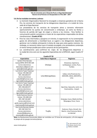 www.minedu.gob.pe
Av. Del comercio N° 193
San Borja, Lima 41, Perú
Teléfono: 6155835
“Año de la Inversión para el Desarrollo Rural y la Seguridad Alimentaria”
“Decenio de las Personas con Discapacidad en el Perú 2007 – 2016”
5.6.De los traslados terrestres y aéreos:
 La Comisión Organizadora Nacional ha encargado a empresas ganadoras de la Buena
Pro, los servicios de transporte de las delegaciones deportivas a la ciudad de Lima,
sede de la Etapa Nacional.
 Los proveedores de los servicios de transporte aéreo y terrestre informarán
oportunamente los puntos de concentración o embarque, así como las fechas y
horarios de partida del lugar de origen y retorno a los mismos. Para facilitar la
comunicación podrán contactarse a través de los especialistas responsables de dichas
coordinaciones. (Cuadro N°02)
 Para las rutas intermedias y pasajeros en tránsito, la organización no ha contemplado
gastos de alimentación y movilidad local, se sugiere a las delegaciones deportivas,
gestionar con la debida anticipación la bolsa de viaje para estos gastos menores. Sin
embargo, es necesario indicar que el traslado encargado a los proveedores contempla
el menor tiempo posible para evitar cansancio de los participantes.
 Las coordinaciones para confirmar los viajes de las delegaciones deportivas a
la ciudad de Lima será con los siguiente Especialistas de la DIPECUD, según Cuadro N°
02:
Cuadro N° 02
Especialista Sede Macro Regional Regiones
Sandro Pinto Narváez
Celular/RPM: #979-995-509
Correo electrónico:
datosdipecud@gmail.com
spinto@minedu.gob.pe
Chiclayo
Amazonas, Cajamarca,
Lambayeque, Loreto, Piura,
Tumbes
Luis García Tupac Yupanqui
Celular: 991-884-267
RPC: 994-699-977
Correo electrónico:
jnde2003@hotmail.com
lgarciat@minedu.gob.pe
Lima Metropolitana
Callao, Lima Provincias Sur,
ADECORE, ADCA, ADECOPA y
Lima
Luis García Tupac Yupanqui
Celular: 991-884-267
RPC: 994-699-977
Correo electrónico:
jnde2003@hotmail.com
lgarciat@minedu.gob.pe
Pucallpa
Apurímac, Ayacucho, Junín, Ica,
Huancavelica, Ucayali
Guido Espinoza Cáceres
Celular: 991-884-264
RPC: 987-545-807
Correo electrónico:
guido-espinoza@hotmail.com
respinozac@minedu.gob.pe
Tacna
Arequipa, Cusco, Madre de Dios,
Moquegua, Puno, Tacna
Ana Cecilia Naranjo Zubiate
RPC: 987-924-713
Correo electrónico:
cecyko2004@yahoo.es
anaranjo@minedu.gob.pe
Trujillo
Huánuco, Pasco, Ancash, San
Martín, Lima Provincias Norte,
La Libertad
Nota: las Resoluciones Directorales deben ser remitidas con 72 horas de anticipación, a fin de asegurar
la compra de los pasajes terrestres/aéreos.
 