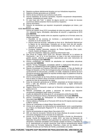 UGEL PARURO / EQUIPO AGPUGEL PARURO / EQUIPO AGPUGEL PARURO / EQUIPO AGPUGEL PARURO / EQUIPO AGP---- REUNION DE FINALIZACION DEL AÑO ESCOLARREUNION DE FINALIZACION DEL AÑO ESCOLARREUNION DE FINALIZACION DEL AÑO ESCOLARREUNION DE FINALIZACION DEL AÑO ESCOLAR
2015201520152015
6
b) Registros auxiliares debidamente llenados con sus indicadores respectivos.
c) Registros oficiales generados por el SIAGIE
d) Informe de las comisiones que conformo el año 2015.
e) Informe estadístico de alumnos aprobados, requieren recuperación desaprobados,
retirados, trasladados por grado y área
f) En caso haya sido Tutor o asesor de alguna sección con manejo de recursos
económicos deberá presentar informe económico respectivo.
g) Informe domiciliario.
h) Relación de estudiantes que requieren recuperación pedagógica por áreas y por
grados.
6.3.2. Del Director a la UGEL
Informe de Gestión Anual 2015 (consolidado de todos los grados y secciones de la
I.E). Indicando logros, dificultades, alternativas de solución y sugerencias al 2016
(ver ANEXOS)
Este informe deberá resaltar entre los aspectos sugeridos en el formato anexo los
detalles siguientes:
Resultado de las acciones de monitoreo y acompañamiento realizado a
docentes en el año escolar 2015
Informe sobre las acciones realizadas en favor de la Movilización Nacional por
la Mejora de los aprendizajes: Campaña por el buen inicio del año escolar,
Campaña por los aprendizajes fundamentales y Balance del año escolar y
rendición de cuentas.
Consignar detalles relevantes respecto de Planes Específicos (Plan Lector,
Tutoría, Gestión de Riesgos, entre otros).
Resumen estadístico: Matricula y asistencia (información real).
a) Plan Anual de Trabajo (PAT) 2016 (1er. Borrador elaborado en la semana de
Planificación / del 14 al 18 de Diciembre), en base a los seis compromisos de
gestión escolar, utilizando el aplicativo especializado para este instrumento de
Gestión Pedagógica (ver ANEXOS)
b) Informe consignando una relación de estudiantes con necesidades educativas
especiales (ver ANEXOS)
c) Reporte Técnico Pedagógico consolidado referido a Instituciones Educativas que
cuentan con JORNADA ESCOLAR COMPLETA (ver ANEXOS)
d) Reporte Consolidado de Programa PREVAED que resume el Plan de Gestión de
Riesgo de Desastre y el Plan de Contingencia ante el Fenómeno del Niño que la I.E.
oportunamente ha estructurado y remitido a la UGEL resaltando el informe de los 5
simulacros escolares adjuntando los reportes emitidos según la plataforma virtual de
PeruEduca (ver ANEXOS)
e) Informe mensualizado de las horas efectivas ejecutadas en la Institución Educativa.
Para el efecto se deberá utilizar el formato acostumbrado en el que se consideraran
además los días de recuperación de clases.
f) Actas de evaluación generada por el SIAGIE; presentado en formato impreso (con
firma y sello del director/a o profesor/a coordinadora) y digital (Información
almacenada en Cd).
g) Registro Oficial de Evaluación visado por la Dirección correspondiente a todos los
grados de la I.E.
h) Relación consolidada por grados y secciones de alumnos que requieren
recuperación pedagógica según áreas curriculares.
i) Cuadro de distribución de horas de la I.E. con proyección al Año Escolar 2016.
j) Resumen de Eficiencia Interna y Rendimiento Académico 2015 (ver ANEXOS)
k) Informe Consolidado de Participación en Actividades Pedagógicas del Nivel
Secundario (ver ANEXOS)
l) Informe referido al Ranking de la Promoción 2015 de los 05 mejores alumnos según
la RM N°1225-85.
m) Informe de postulantes al colegio Mayor Secundario 2016.
n) Informe de la aplicación de instrumentos de caracterización socio y psicolingüística
en el Marco de Desempeño Regional N° 19 de Los pro gramas registradas como
EIB y EIRL.
o) Informe de postulantes al colegio Mayor Secundario 2016
p) IIEE con Aula de innovación: Informe de las horas efectivas de acceso al aula de
innovación pedagógica de los docentes de la institución.
q) Informe de la Organización a la Comunidad Educativa (Comité de Alimentación
Escolar, Comité de mantenimiento y veedor 2016 así como de Recepción de
Materiales Educativos MINEDU) para garantizar las condiciones físicas, seguridad
alimentaria, ambientes saludables como también cautelar los bienes y materiales de
la I.E. especialmente en período vacacional. Este informe necesariamente deberá
estar anexo de Formatos Qaliwarma, Wasichay y Actas con los detalles antes
referidos firmados por los Padres de Familia y autoridades comunales.
 